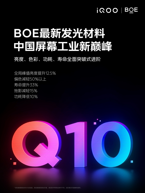 國屏之光！iQOO 13全球首發京東方Q10 2K直屏