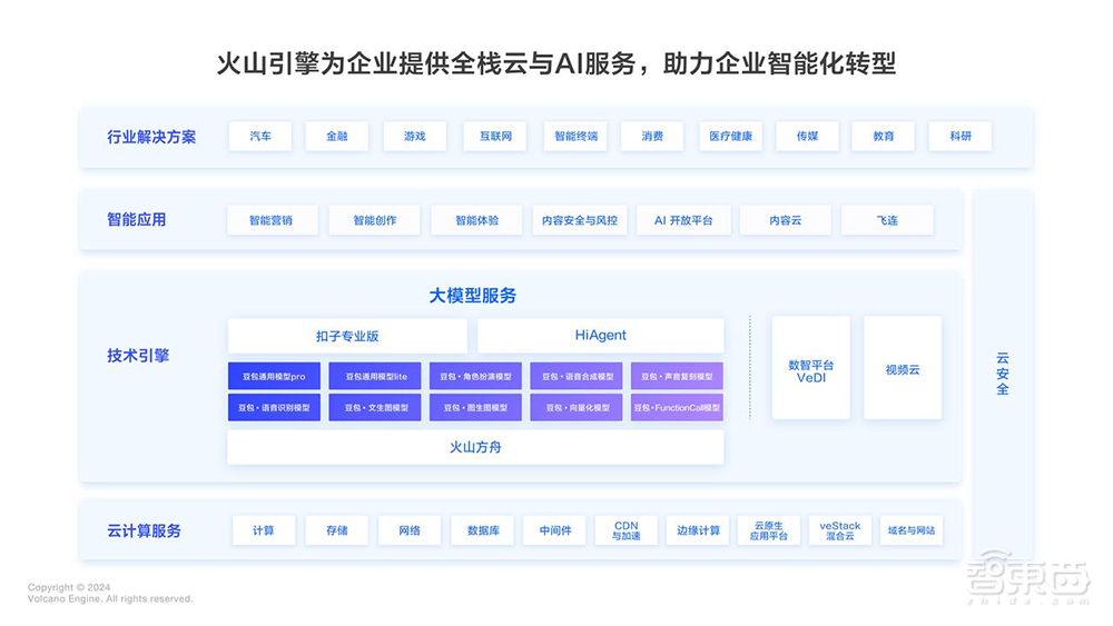 OpenAI重組計劃曝料：擬採用公共利益公司結構，防止惡意收購