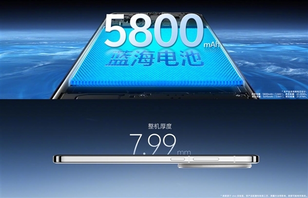 歷史一刻！vivo X200全球首發天璣9400：史無前例超300萬跑分