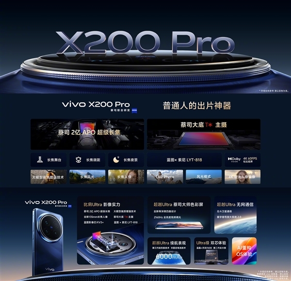 4299元起！vivo X200/Pro/Pro mini全方位對比：一文看懂三款機型差異