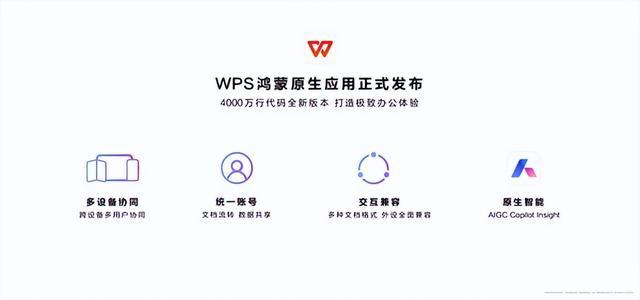 WPS鴻蒙原生應用正式釋出！耗時一年 超4000萬行程式碼