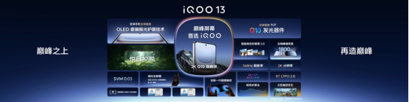 iQOO 13釋出：配備驍龍8至尊版+自研電競晶片，售價3999元起