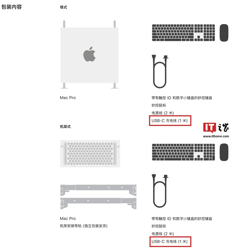 蘋果升級macpro隨附配件，訊息稱改為usb-c款妙控滑鼠、鍵盤