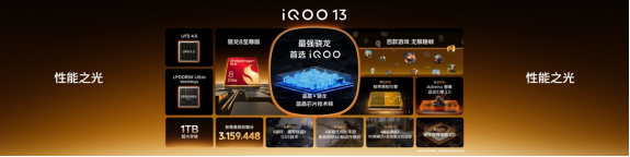 iQOO 13釋出：配備驍龍8至尊版+自研電競晶片，售價3999元起