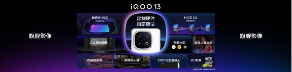 iQOO 13釋出：配備驍龍8至尊版+自研電競晶片，售價3999元起