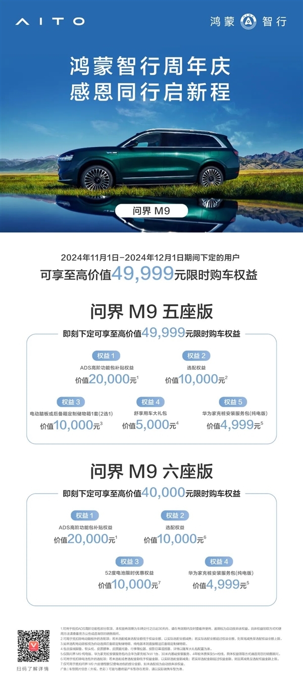 即日起 問界汽車全系大促：最高送49999元限時權益