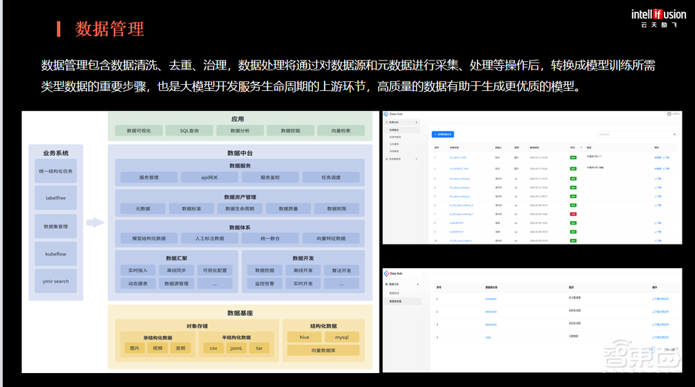 ChatGPT AI搜尋上線即翻車！OpenAI回應：Ilya看到了什麼