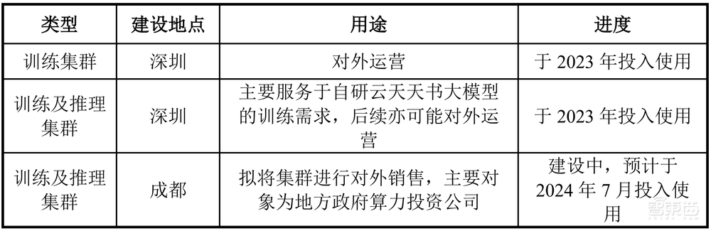 ChatGPT AI搜尋上線即翻車！OpenAI回應：Ilya看到了什麼