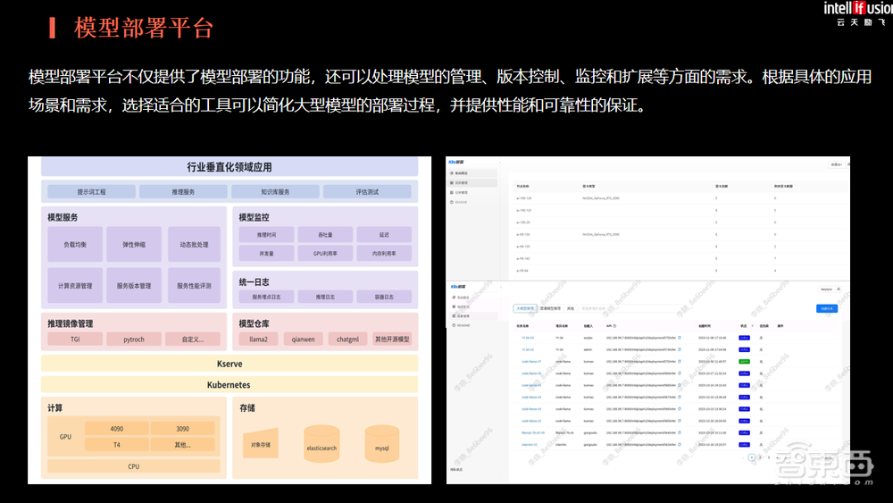 ChatGPT AI搜尋上線即翻車！OpenAI回應：Ilya看到了什麼