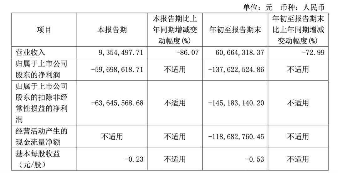 業績大跌的格靈深瞳，能否靠國科億道翻身？