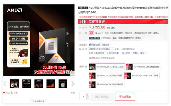 AMD銳龍7 9800X3D一芯難求！黃牛價格翻一倍不止