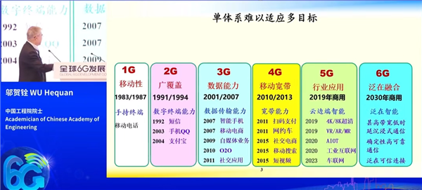 中國工程院院士鄔賀銓談6G：沒必要全國網路無縫覆蓋