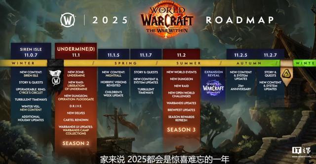 暴雪《魔獸世界》遊戲2025年更新路線圖公佈